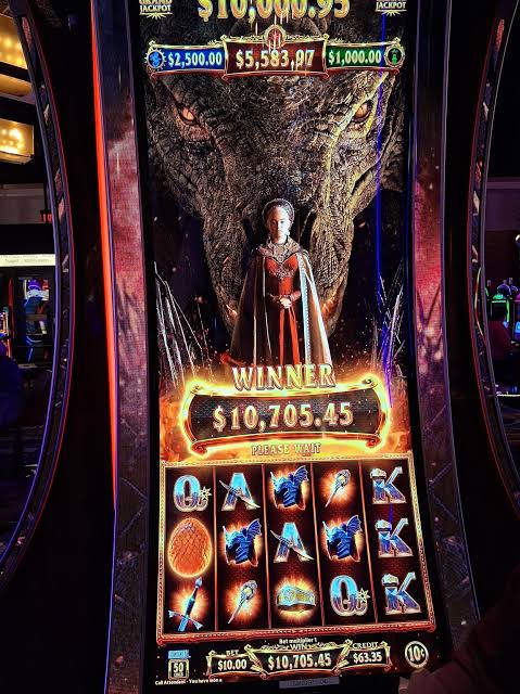 Future of iGaming